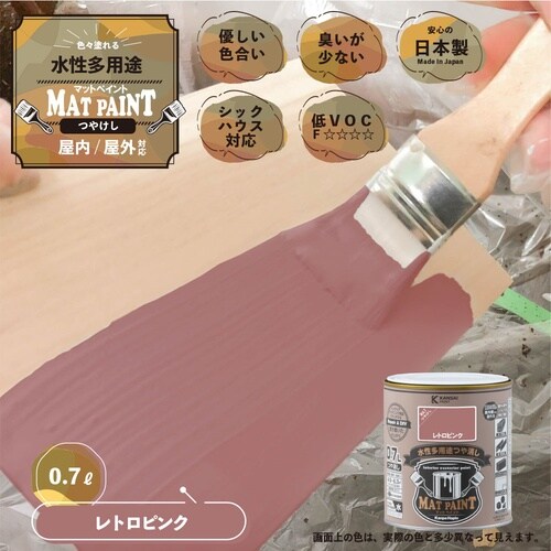 マットペイント