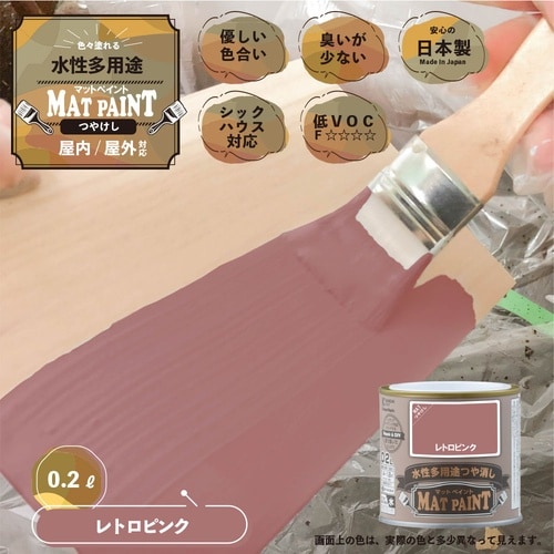 マットペイント