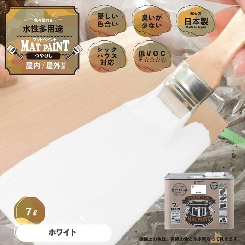 マットペイント