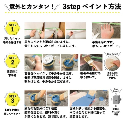 マットペイント