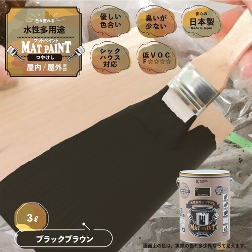 マットペイント