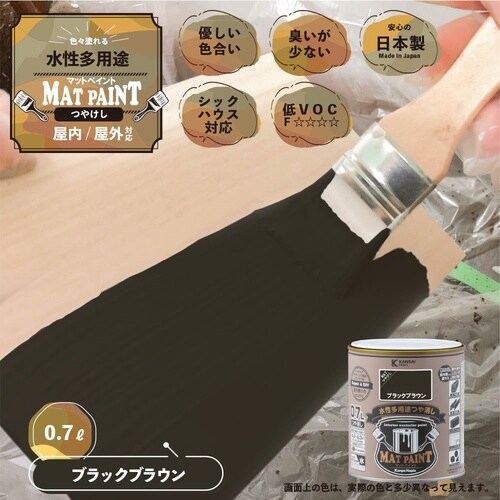 マットペイント