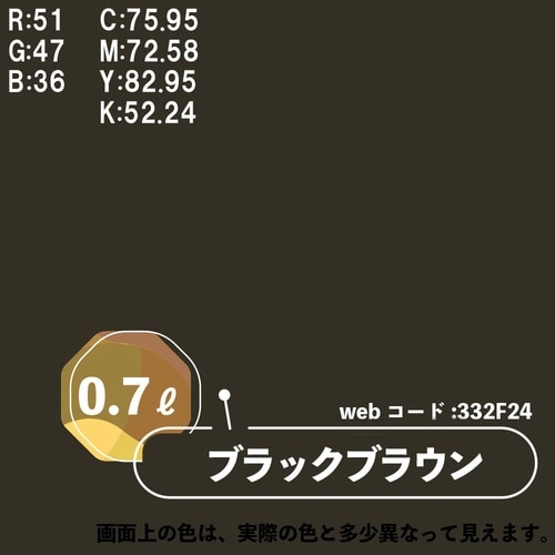 マットペイント