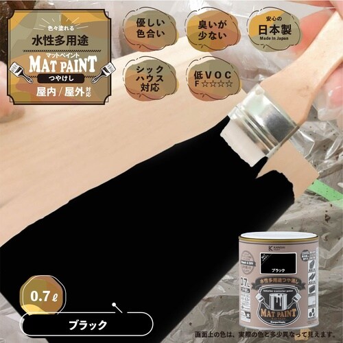 マットペイント