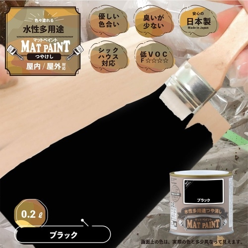 マットペイント