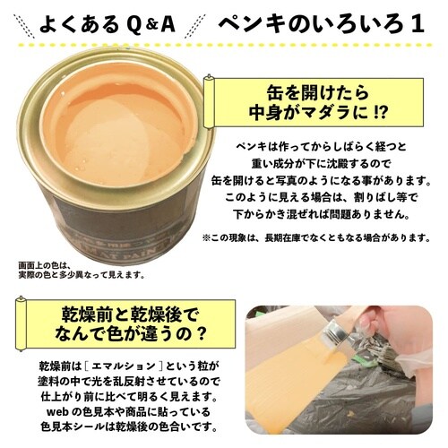 マットペイント