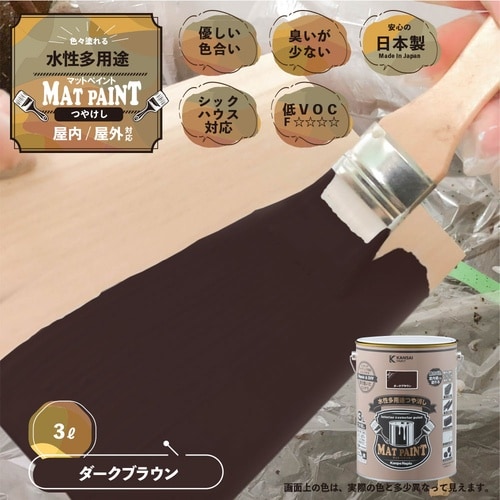 マットペイント