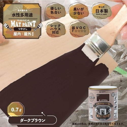 マットペイント