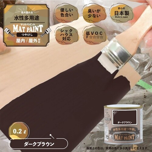 マットペイント