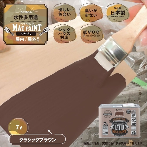 マットペイント