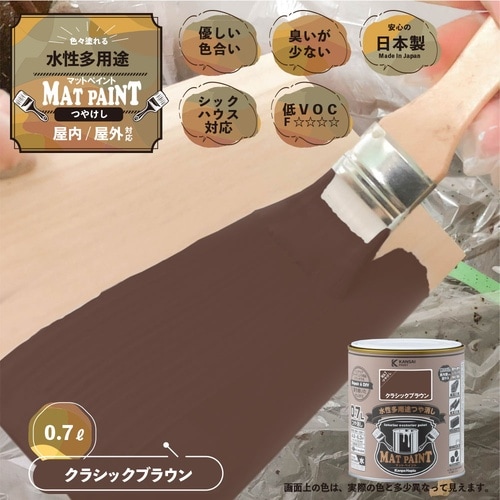 マットペイント