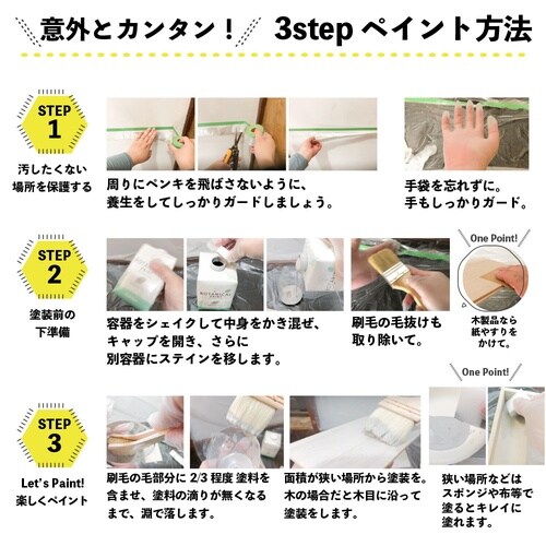 ボタニカルペイント