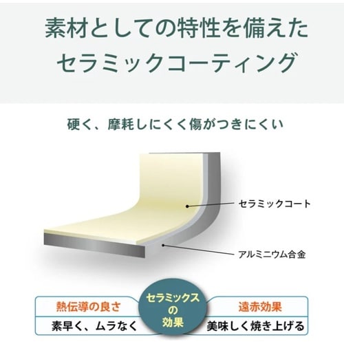 フライパン 28cm炒め鍋