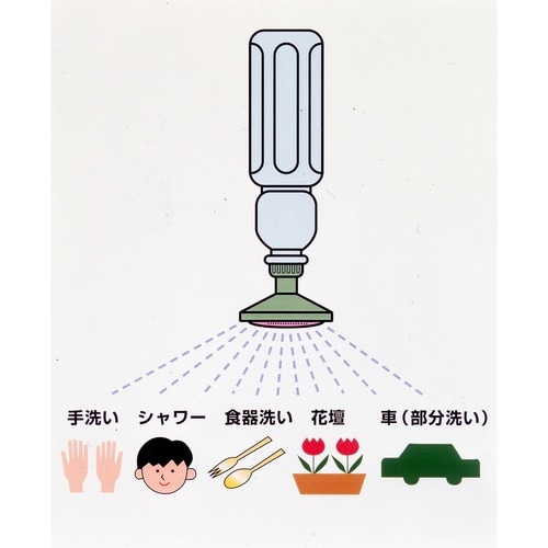 防災・携帯シャワくん