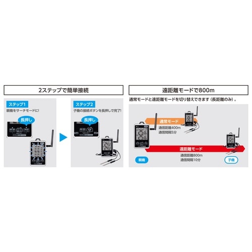 ワイヤレス温度計