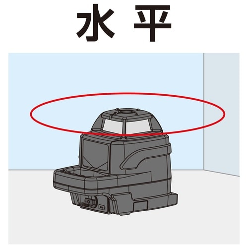 スピニングレーザー