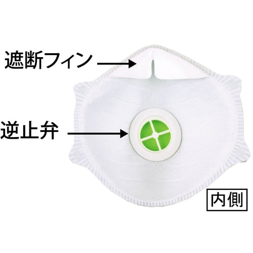 高機能作業マスク