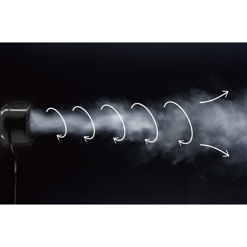 サーキュレーター