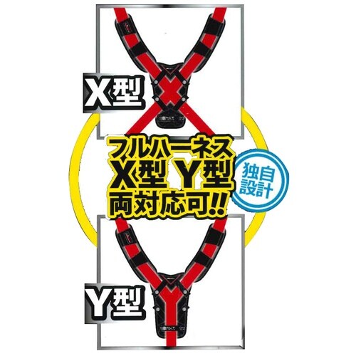 サポートパッド