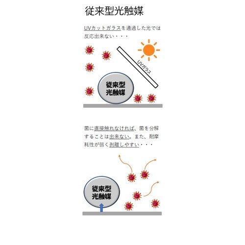 マジカルシールド 100ml