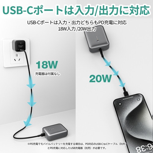 Spark Mini モバイルバッテリー グレー