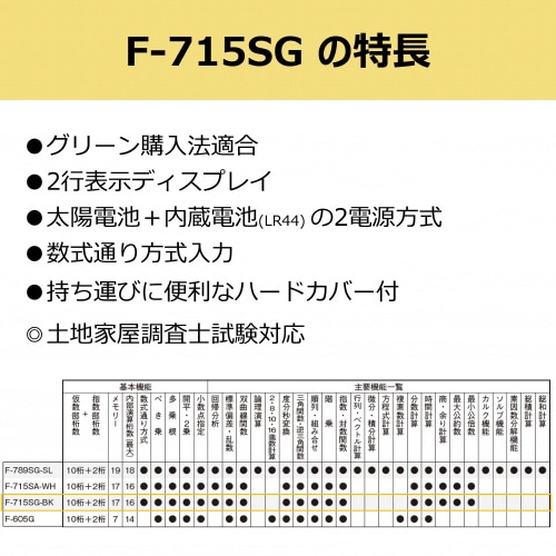 関数電卓 F−715SG−BK SOB