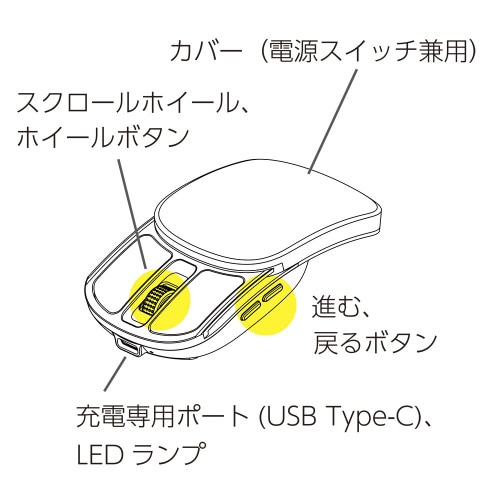 充電式無線マウス