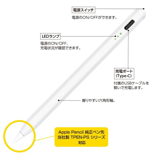 IPAD専用充電式タッチペン