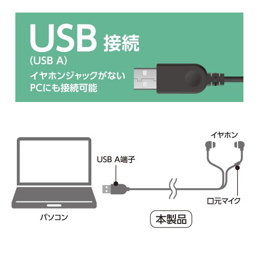 USBイヤホンマイク