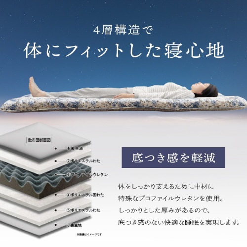 市松紋 − 255×340cm