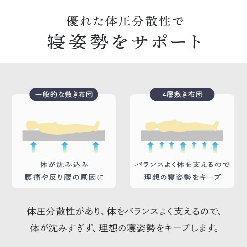 市松紋 − 255×340cm