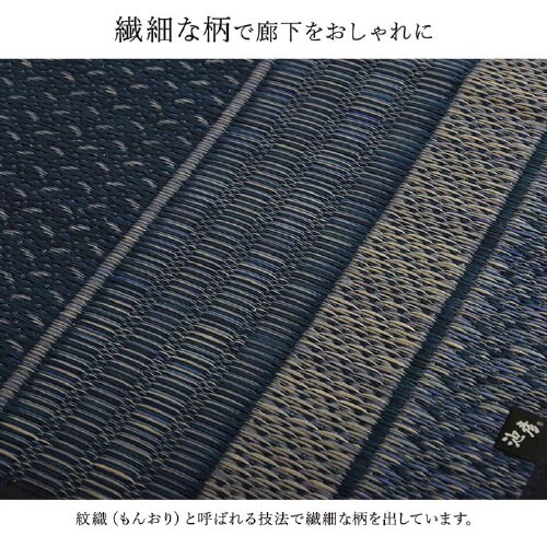 ランクス NV 80×240cm