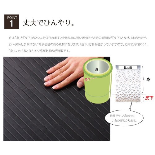 ユニバース DBR 150×220cm