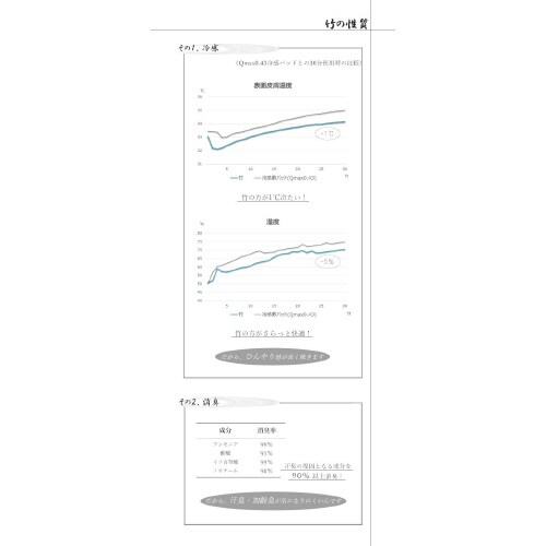 HF快竹 − 45×45cm