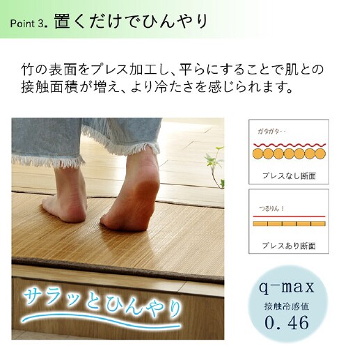 プレーン BR 60×90cm