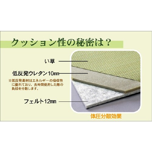 フレア NA 82×82×2.3cm 4P