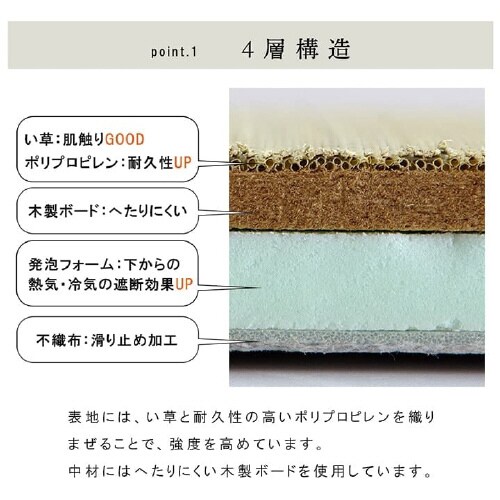 ネイラル − 70×70×3cm