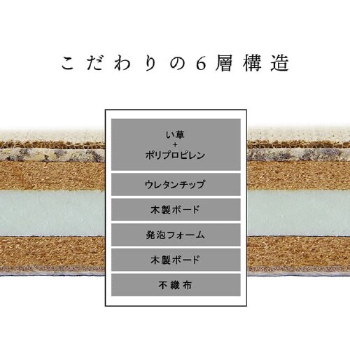 ネイラル − 70×70×4.5cm 4P