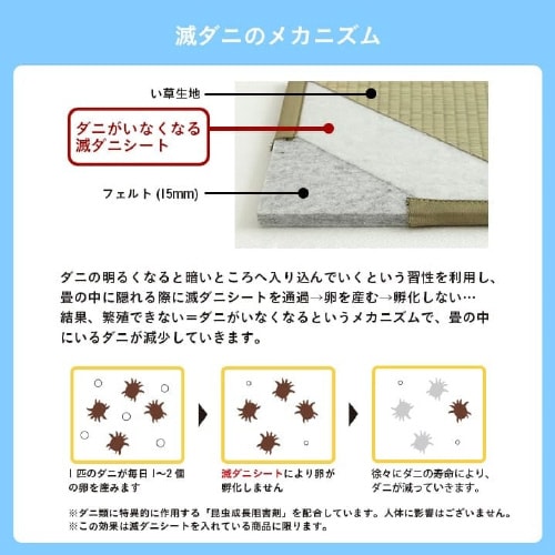 滅ダニ − 82×82×1.8cm