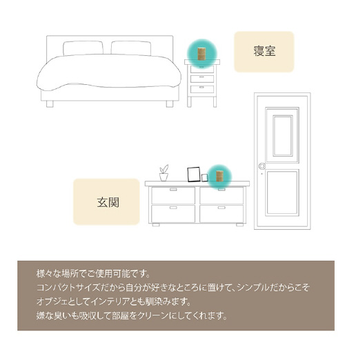 デオグラス 帯白 10×6.5cm丸