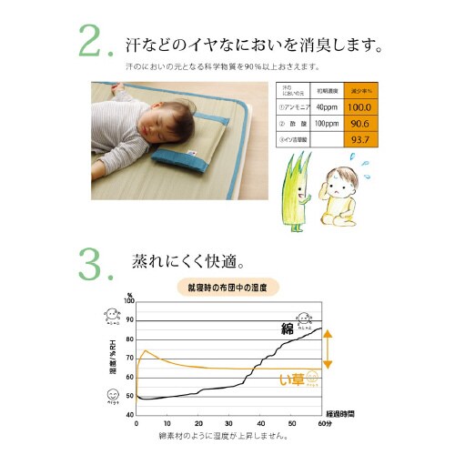 さわやか PK 70×120cm