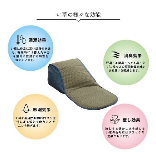 クリア BR 48×90cm