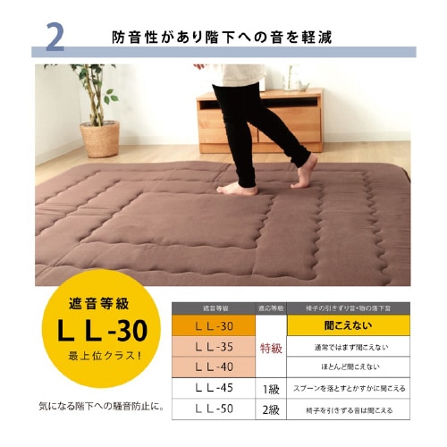 アルフ BE 190×190cm