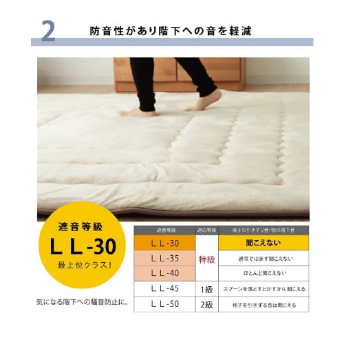 フィーラ BE 190×190cm