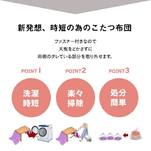 スパット BR 200×200cm