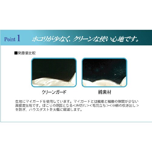 クリーンガード IV 150×210cm