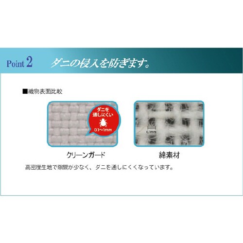 クリーンガード IV 150×210cm