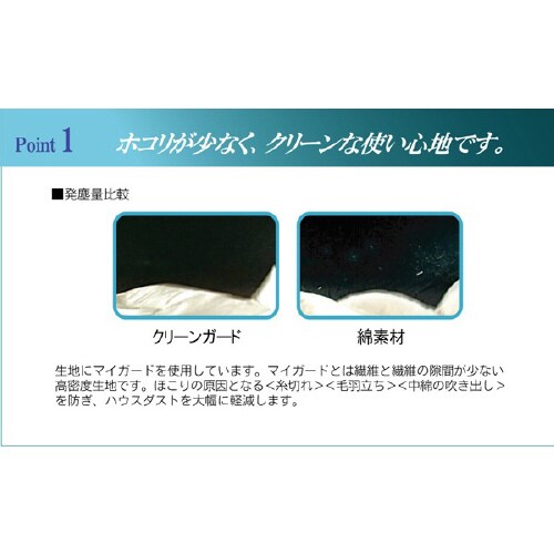 クリーンガード IV 105×215cm