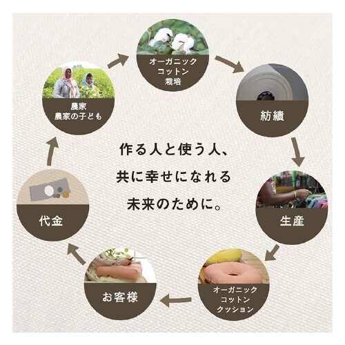 クララ BL 43×118cm