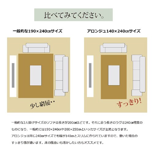 アロンジュ IV 140×140cm